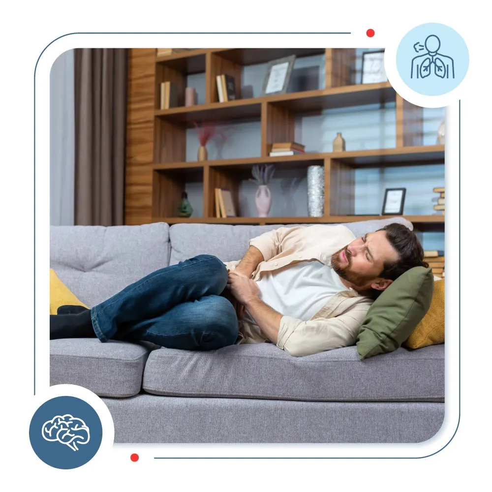 Somatization Disorder Symptoms