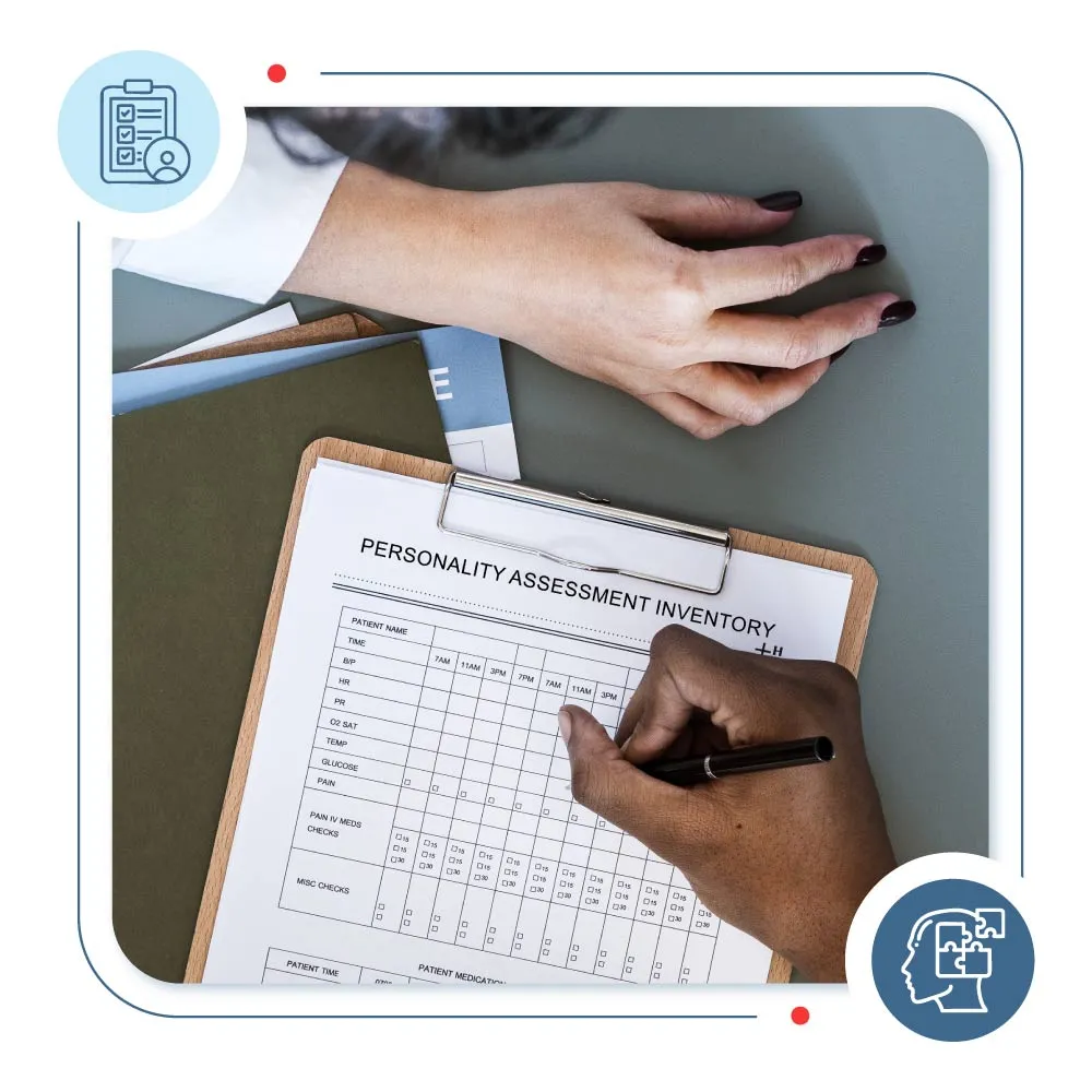 What is the Personality Assessment Inventory (PAI)